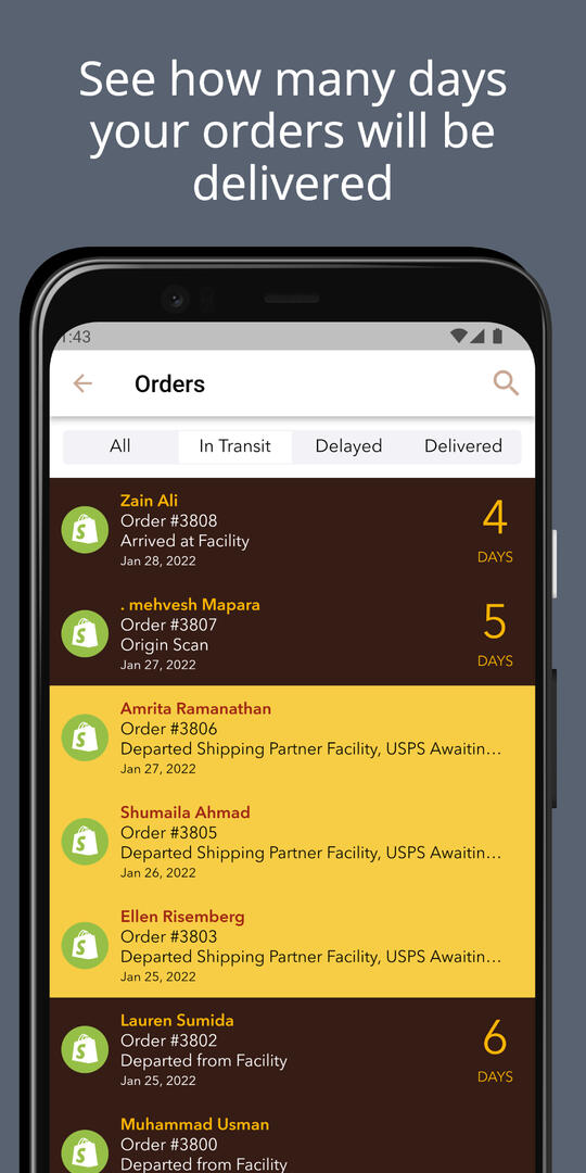 In transit days until delivery
